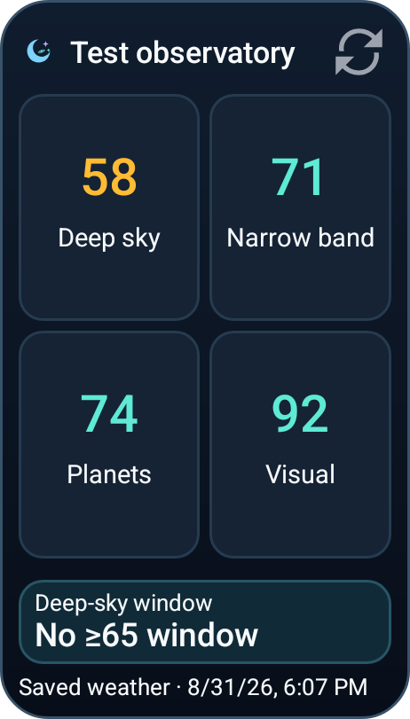 Tall widget: site, deep-sky window, four mode-score cards and weather freshness.